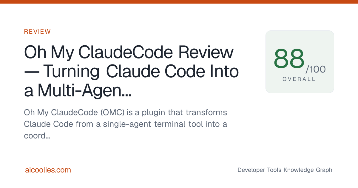 Oh My ClaudeCode Review — Turning Claude Code Into a Multi-Agent ...