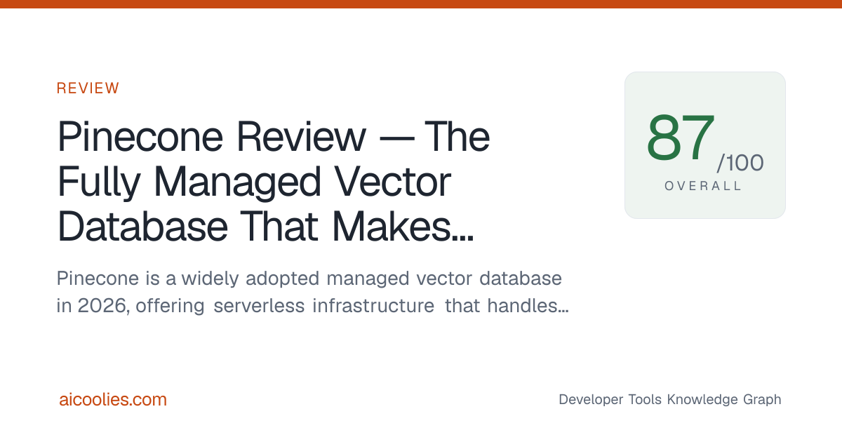 Pinecone Review — The Fully Managed Vector Database That Makes ...