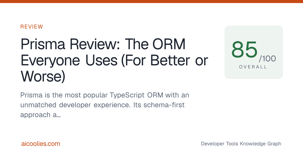 Prisma Review: The ORM Everyone Uses (For Better or Worse) — aicoolies