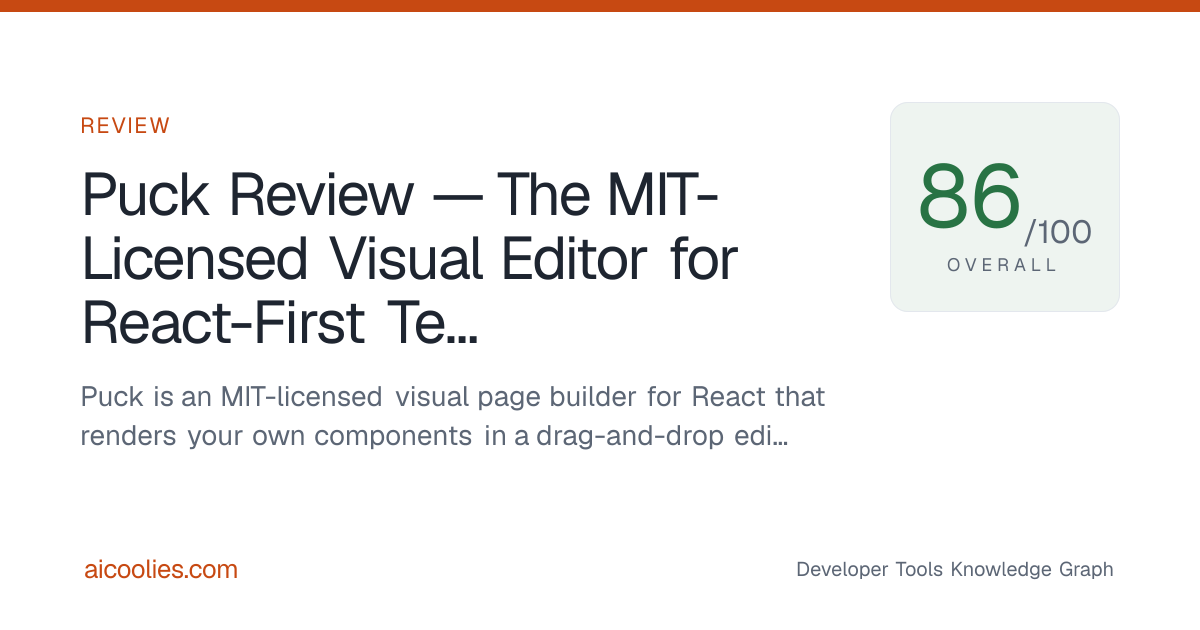 Puck Review — The MIT-Licensed Visual Editor for React-First Teams ...
