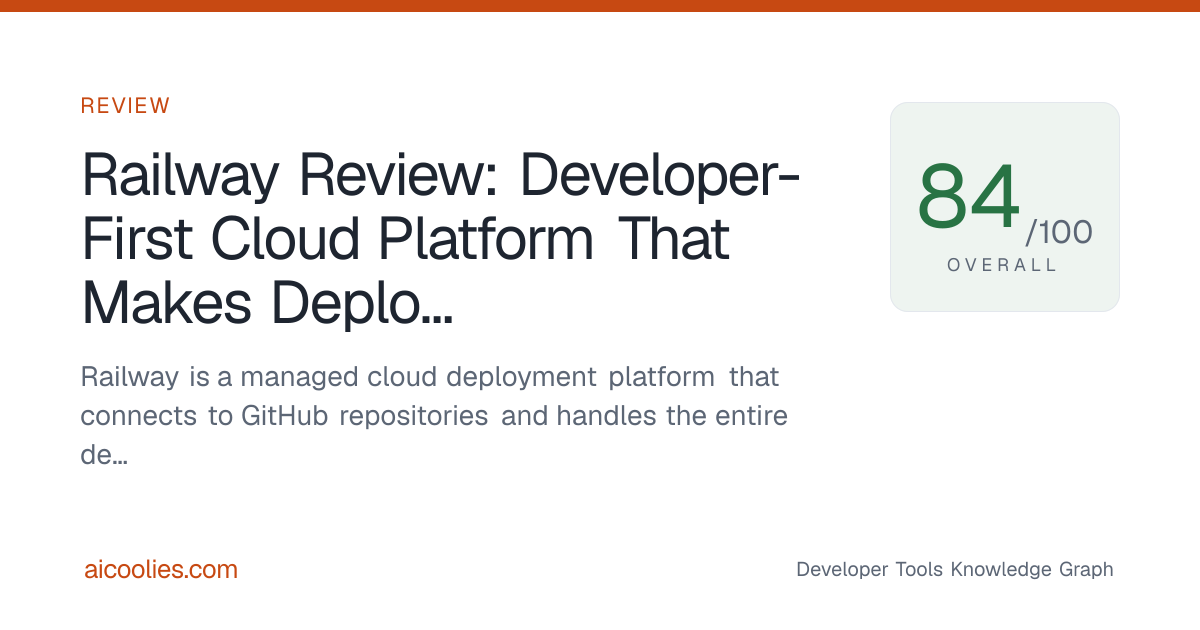 Railway Review: Developer-First Cloud Platform That Makes Deployment ...