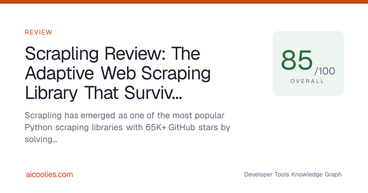 Scrapling Review: The Adaptive Web Scraping Library That Survives ...