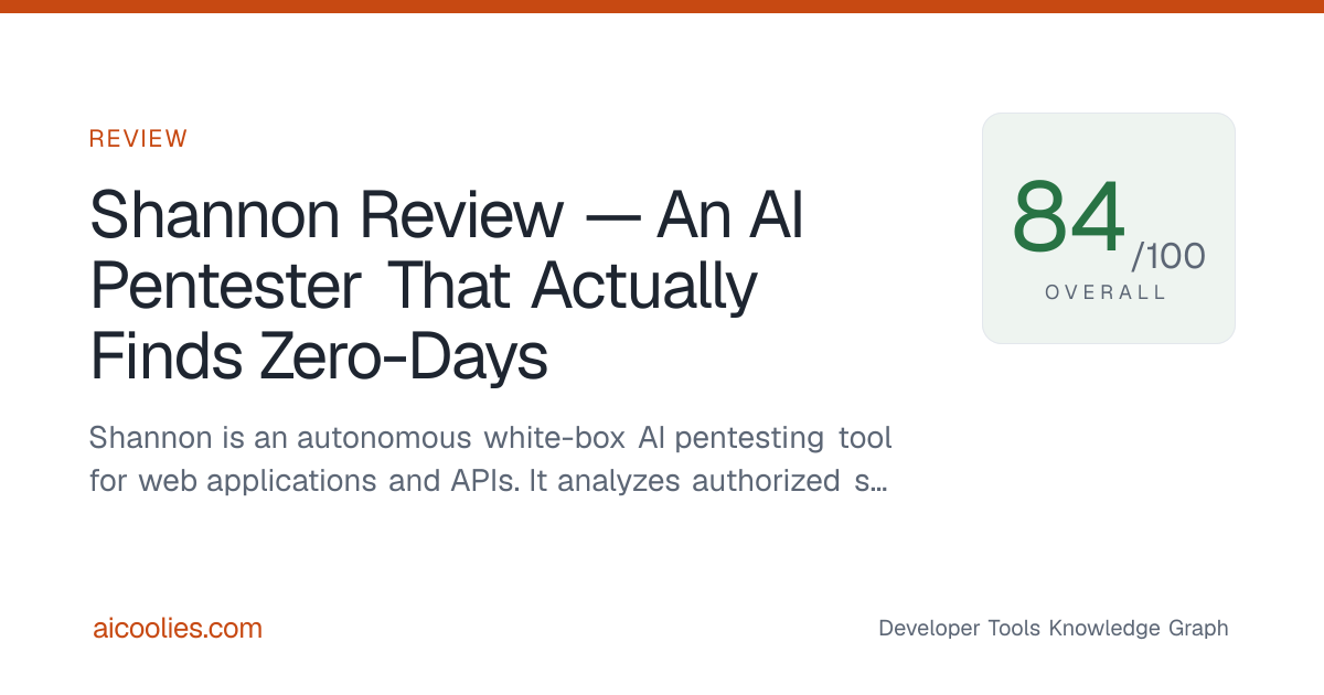 Shannon Review — An AI Pentester That Actually Finds Zero-Days — aicoolies