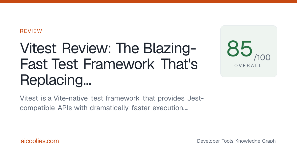 Vitest Review: The Blazing-Fast Test Framework That's Replacing Jest in ...