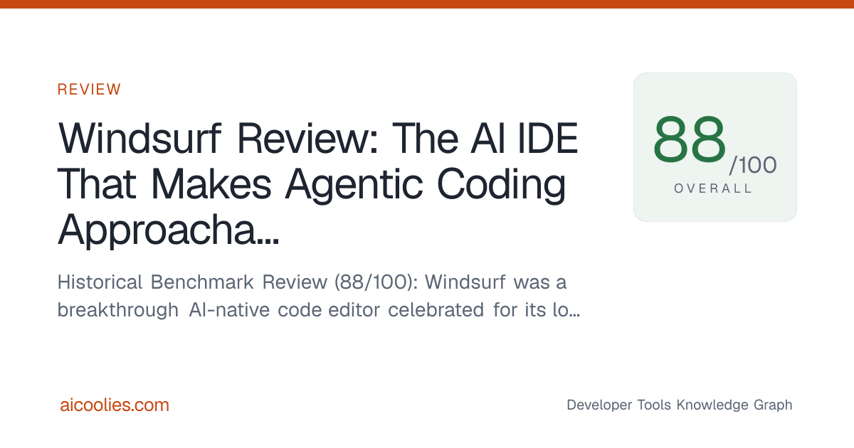 Windsurf Review: The AI IDE That Makes Agentic Coding Approachable ...