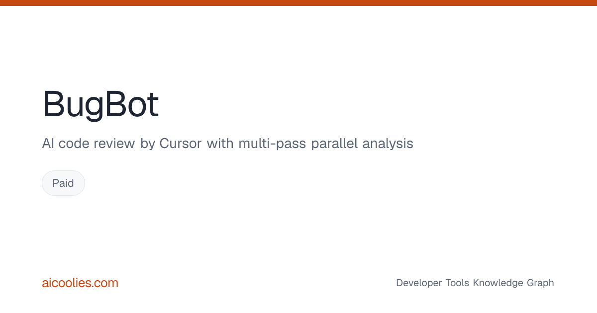 Bugbot BugBot: Features, Pricing & Alternatives — aicoolies