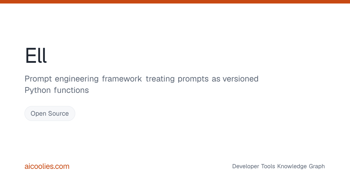 Ell: Features, Pricing & Alternatives — aicoolies