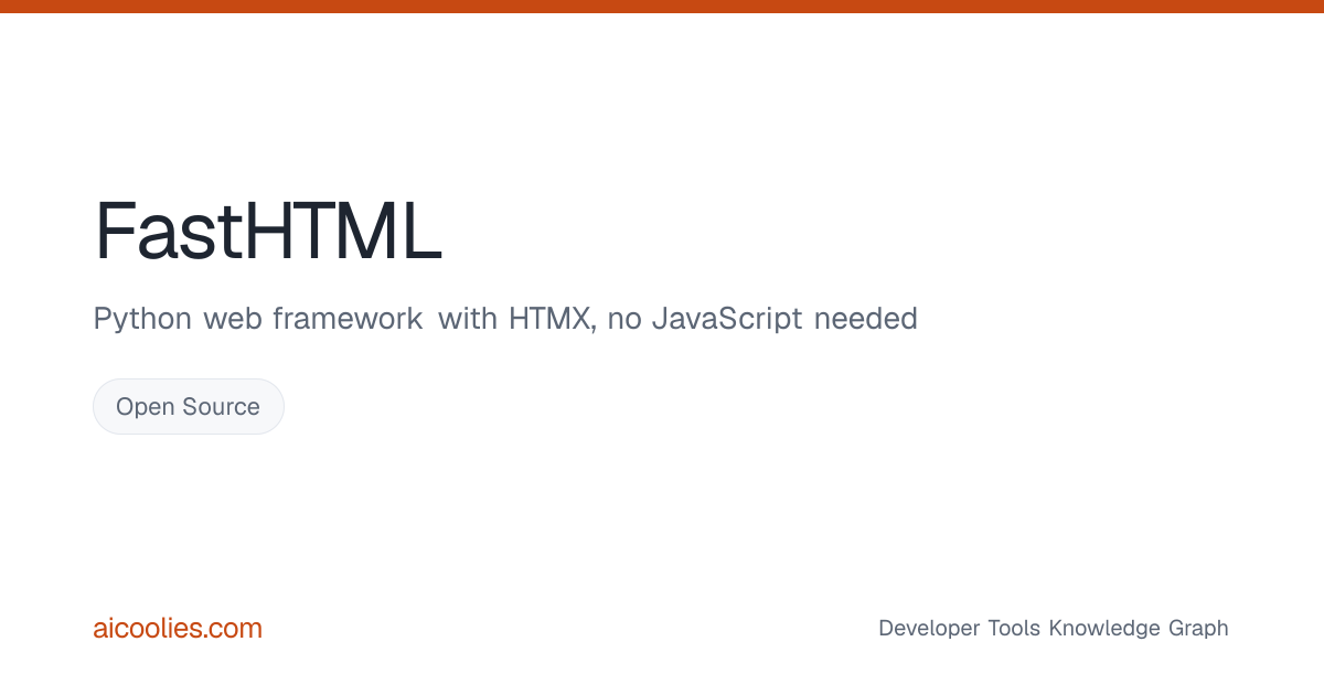 FastHTML: Features, Pricing & Alternatives — aicoolies