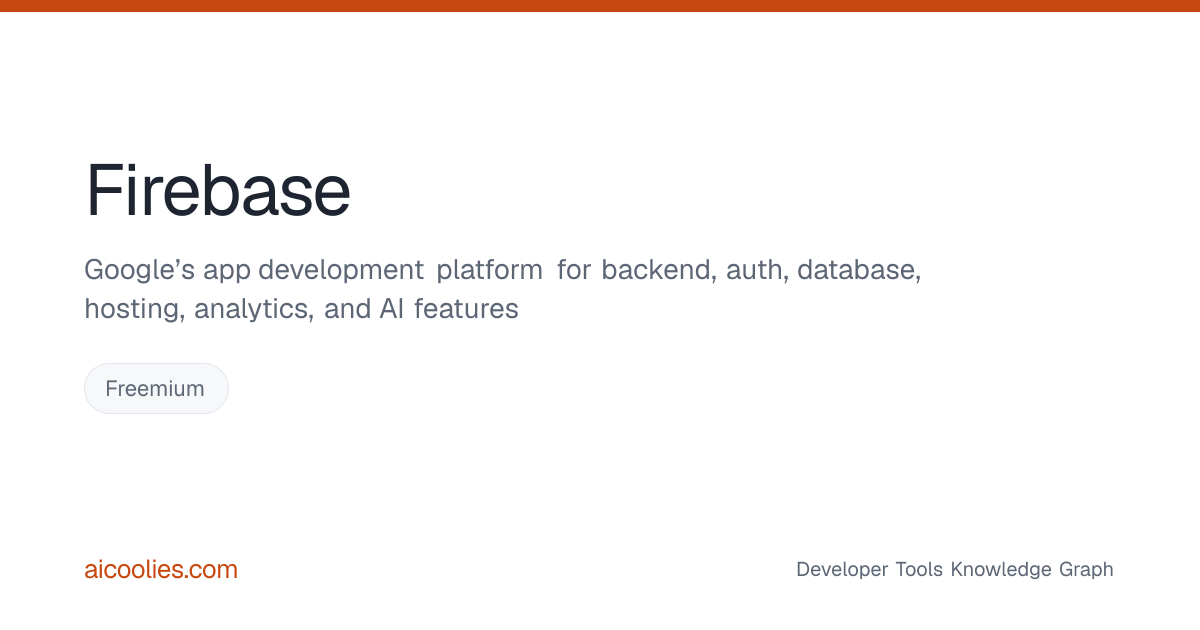 Firebase: Features, Pricing & Alternatives — aicoolies