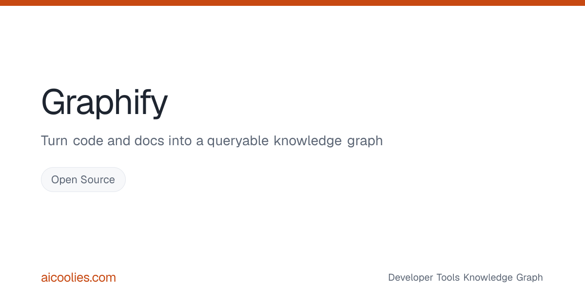 Graphify Token Usage Graphify: Features, Pricing & Alternatives — aicoolies