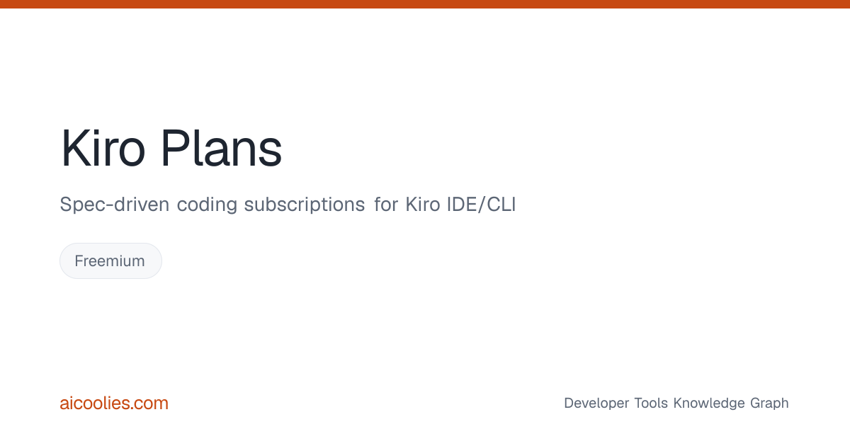 Kiro Software Kiro Plans: Features, Pricing & Alternatives — aicoolies