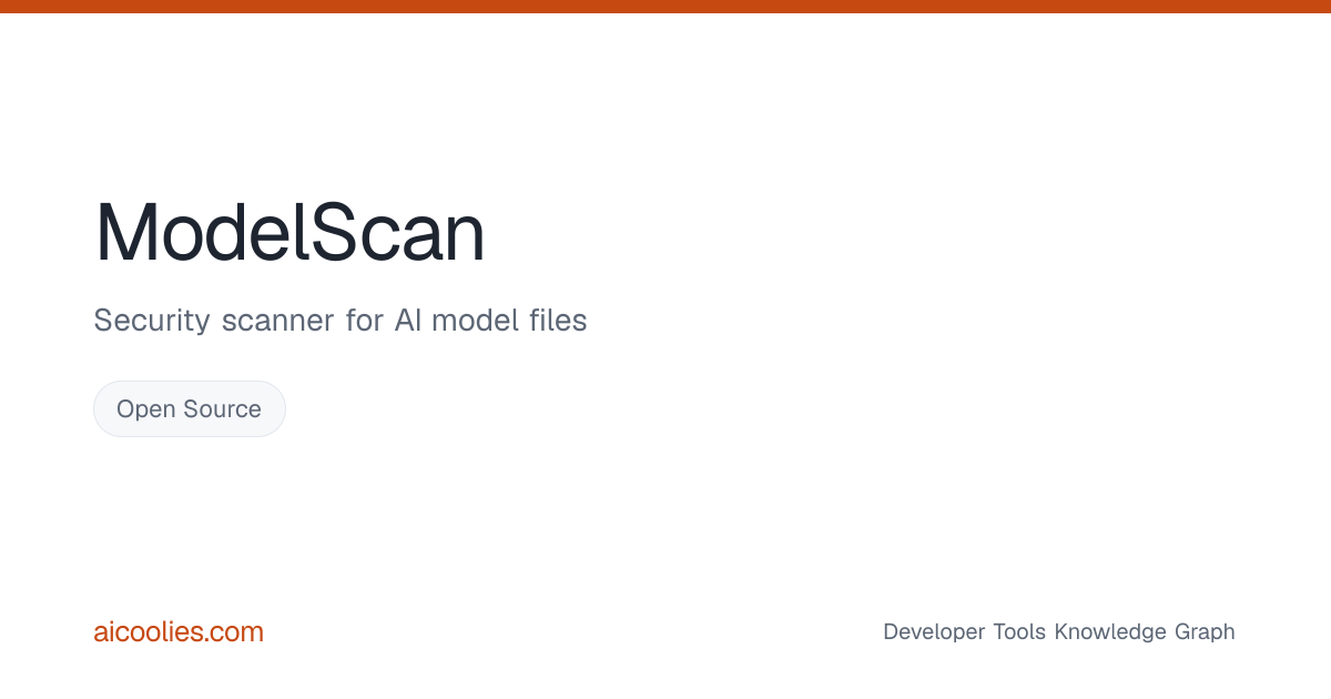 ModelScan: Features, Pricing & Alternatives — aicoolies