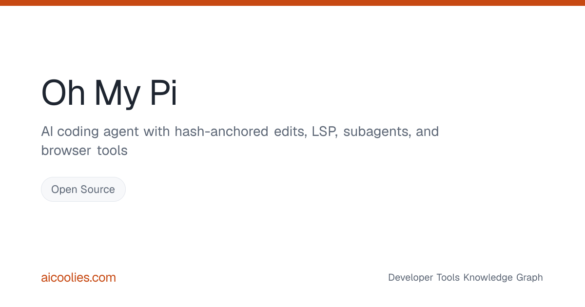 Oh My Pi: Features, Pricing & Alternatives — aicoolies