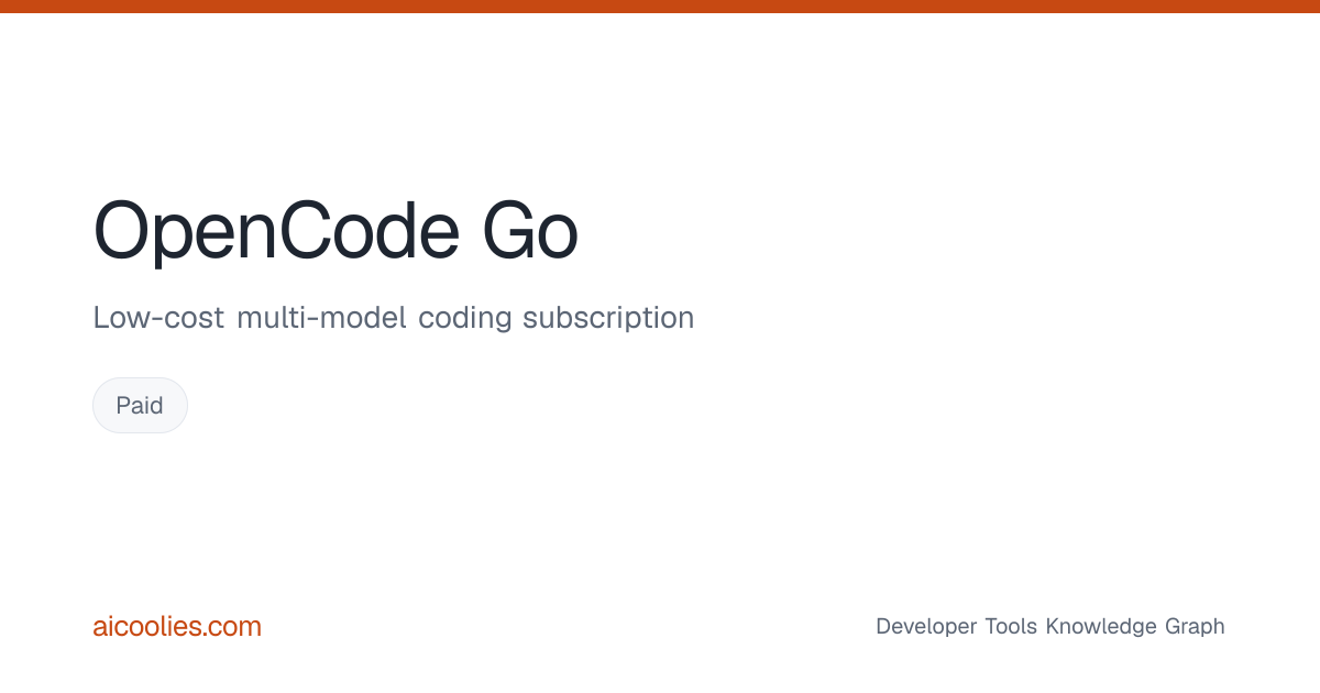 OpenCode Go: Features, Pricing & Alternatives — aicoolies