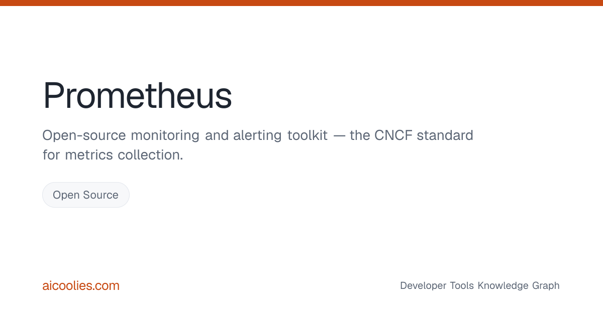Prometheus: Features, Pricing & Alternatives — aicoolies