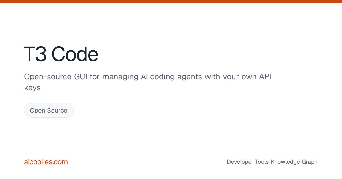 T3 Code: Features, Pricing & Alternatives — aicoolies