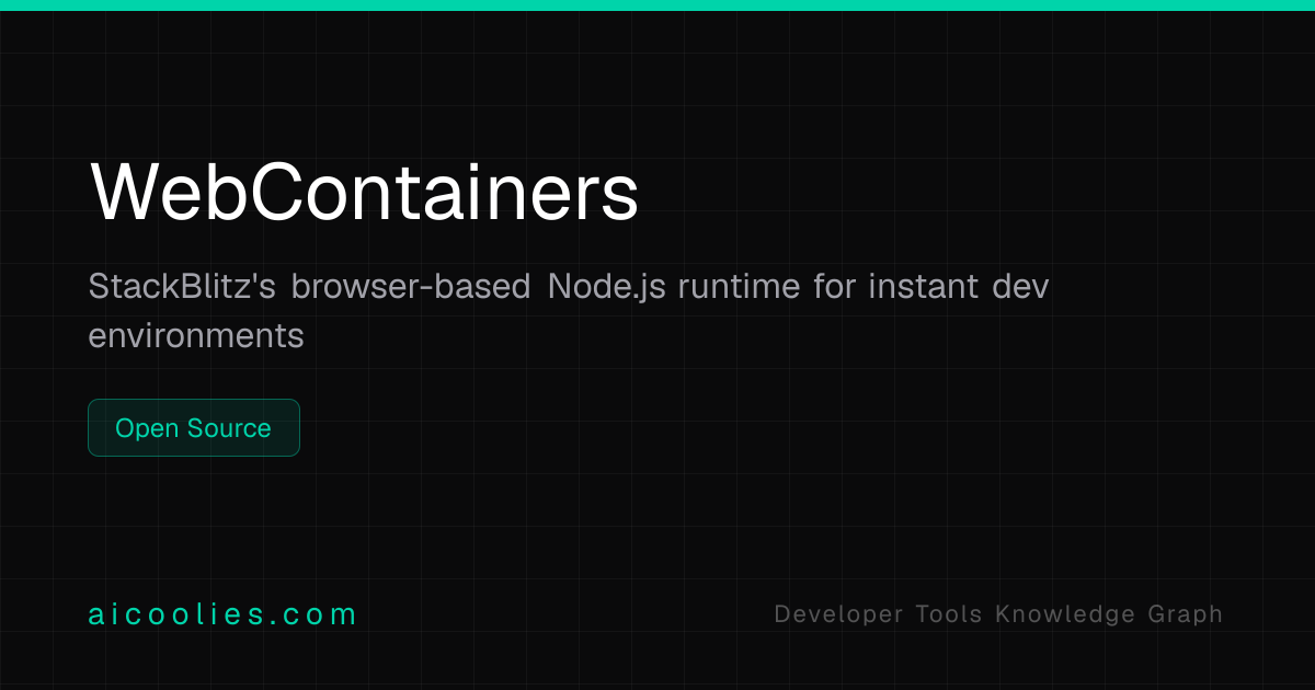 WebContainers: Features, Pricing & Alternatives — aicoolies