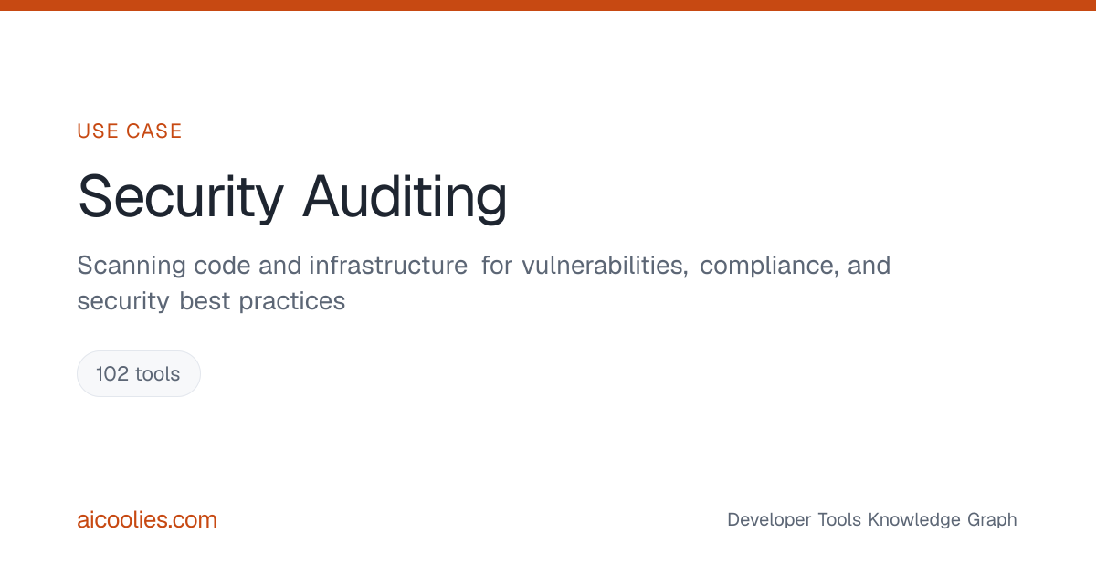 Best AI Security Auditing Tools for Developers (2025) — aicoolies